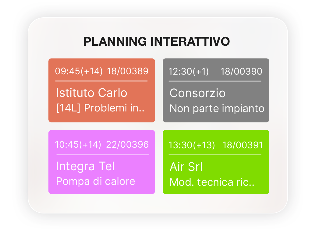 planning interattivo